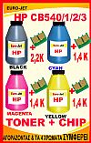 ΣΥΜΒΑΤΟ TONER SET BOTLLES HP CB540/541/542/543 & CHIP, 540/1/2/3