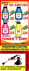 ΣΥΜΒΑΤΟ TONER SET BOTLLES HP CC530 /531/532/533 & CHIP, 530,531