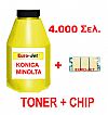 ΣΥΜΒΑΤΟ TONER ΣΕ  BOTTLES & CHIP KONICA MINOLTA 2400W YELLOW